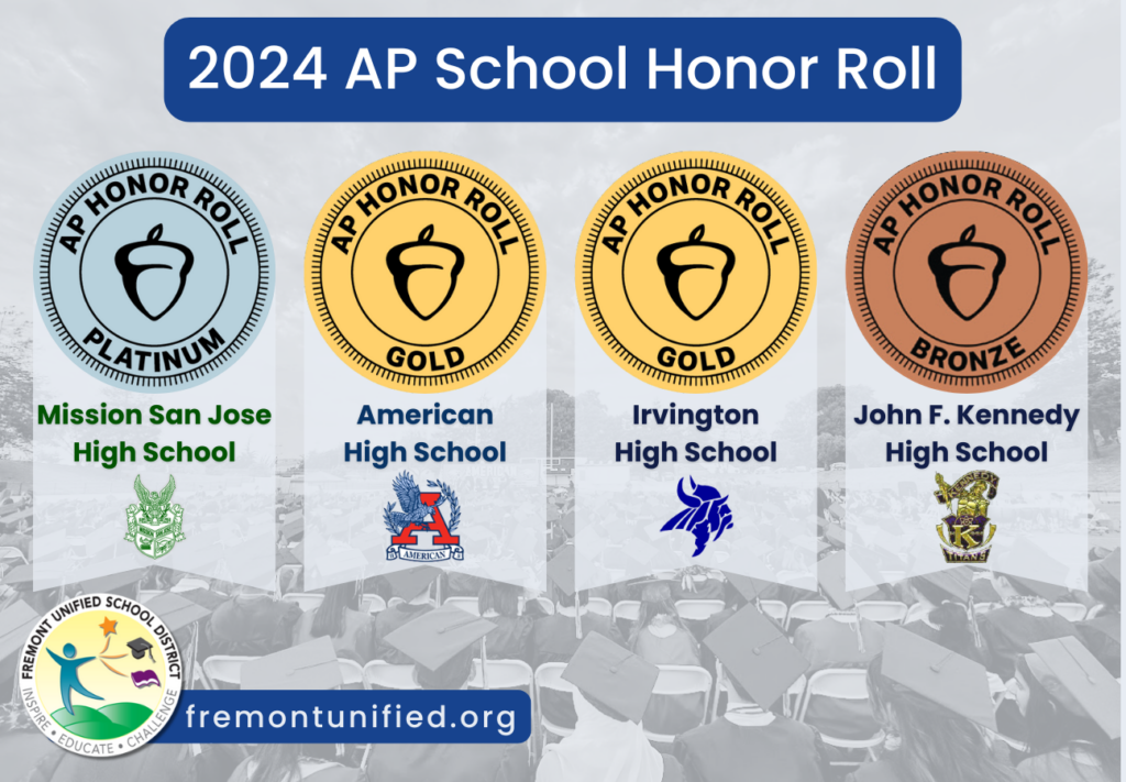 2024 AP School Honor Roll