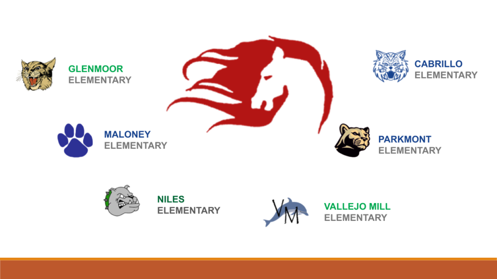 centerville and all elementary school logos in washington attendance area