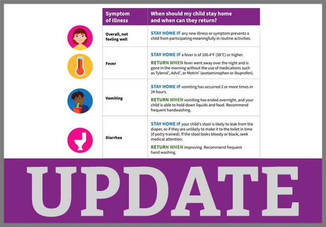 Health Guidance Update