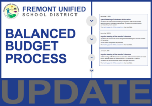 Balanced Budget Process update