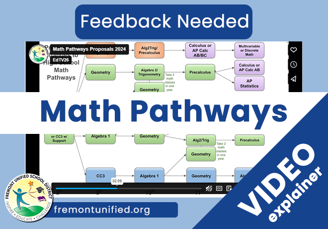 Math Pathways