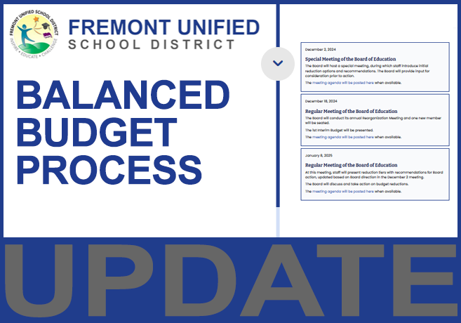 Balanced Budget Process update