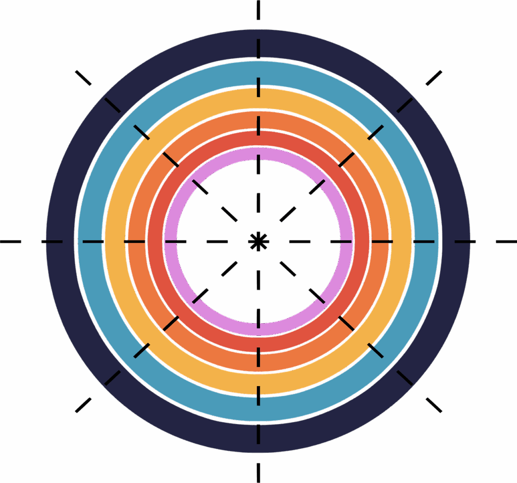 target