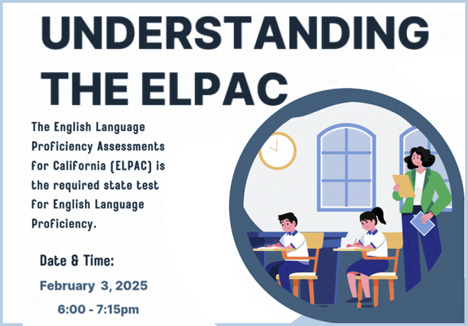 Understand ELPAC