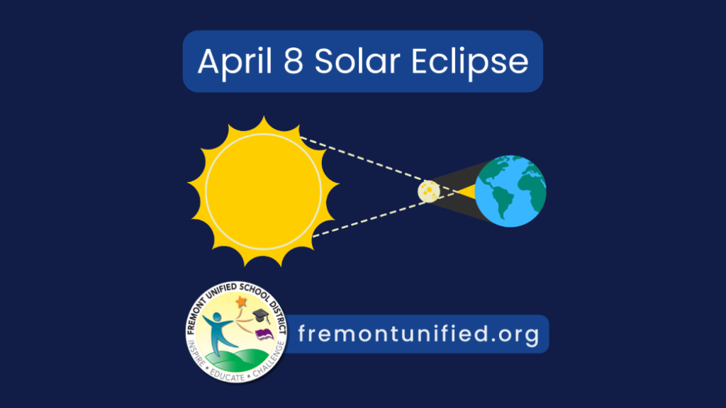April 8 Solar Eclipse Mission San Jose
