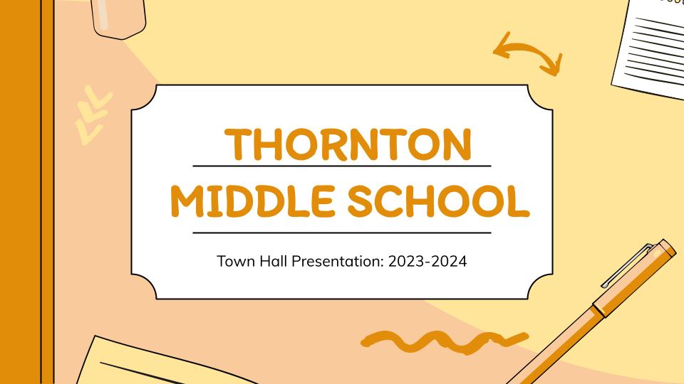 Thornton Middle School Presentation