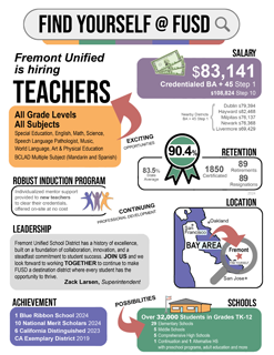 Certificated FLyer 2025